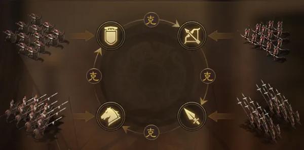 三国志战棋版手游下载,三国志,策略游戏